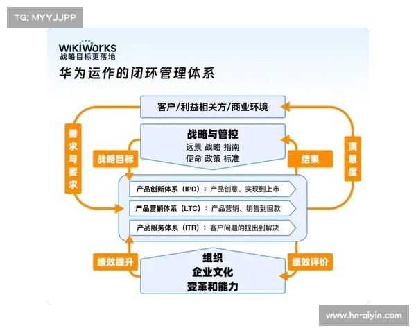 沉睡森林赛道进阶指南:弯道攻略与速度秘诀 沉睡森林赛道进阶指南:弯道攻略与速度秘诀